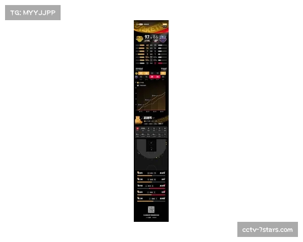 【2026年4月CBA联赛阶段性复盘·赛后·深度深度报道：CBA季后赛“魔鬼主场”胜率背后的球迷文化建构